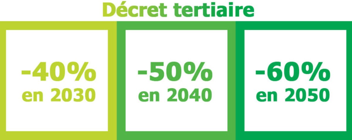 Décret_Tertiaire